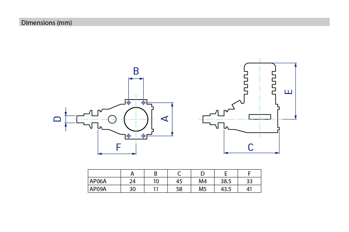 KAVAN AP06A 2T ABC 0,99 cm³