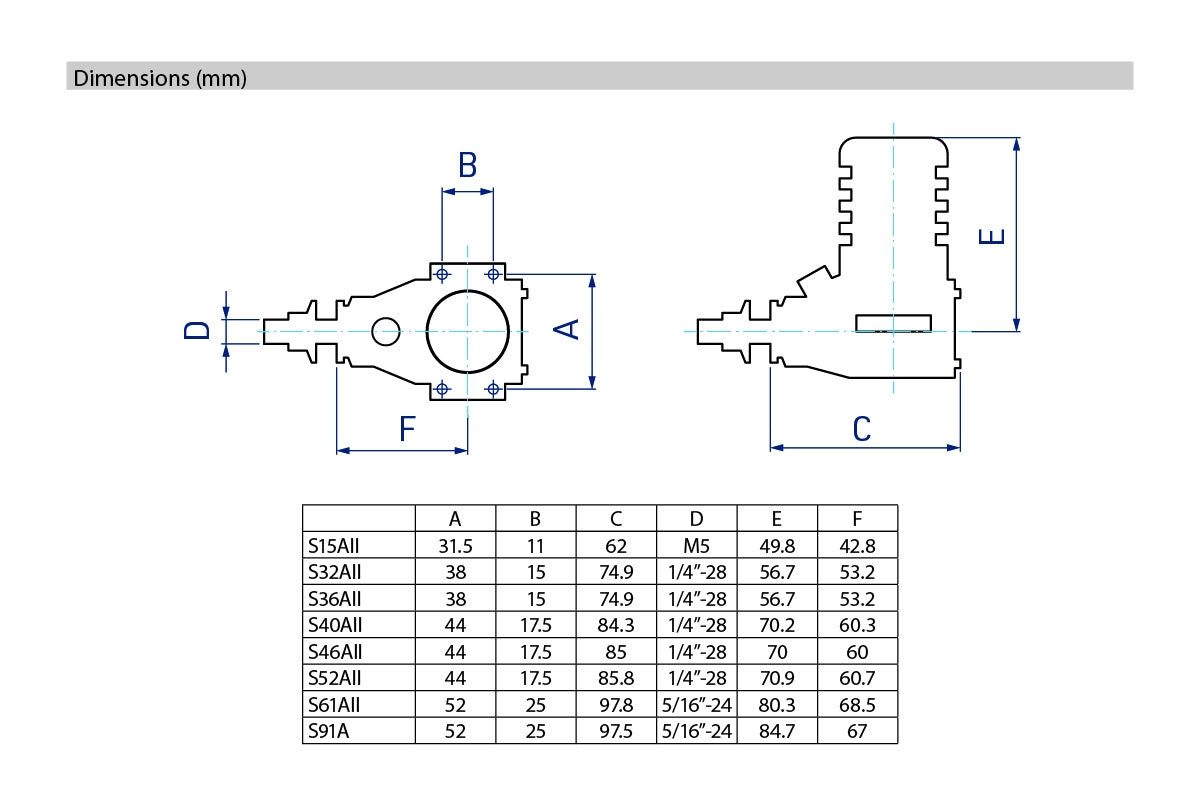KAVAN S15AII 2T ABC 2,49 cc