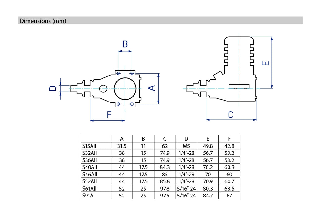 KAVAN S40AII 2T ABC 6,47 cm³